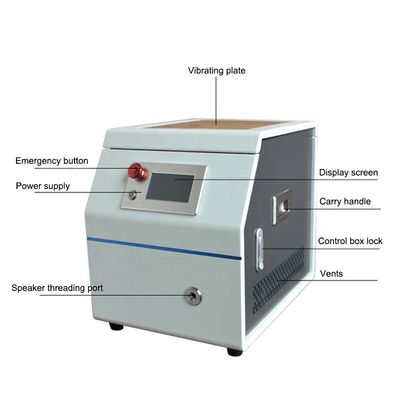 適正な端管式端管式端管式肺圧縮機 丸いケーブルクランプ