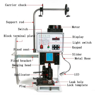 JSTフェルルールターミナル用 電気チューブクリップする440*400*720mm半自動機械