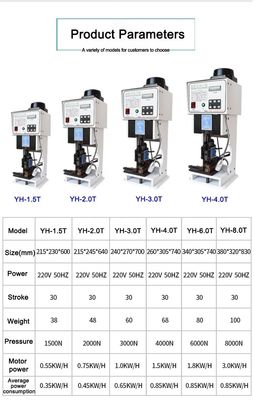 ミニフィットJrターミナル2.8 オンラインアフターセールスヘルプ付きのスプリングターミナルクリッピングマシン