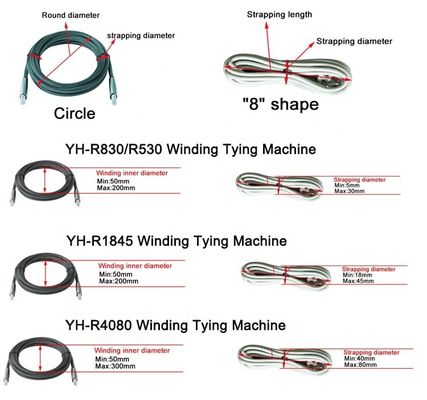 強い耐久性のあるケーブル・タイディング YH-18-45Z 半自動ワイヤー・トイスト・タイ・マシン