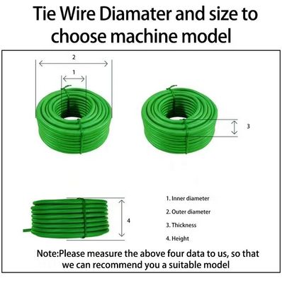 電力線 バンドリング 簡素化 800*450*1000MM 半自動ワイヤリガーション機器